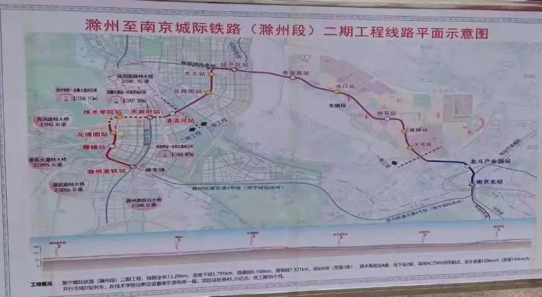 南京3条地铁曝出大消息!
