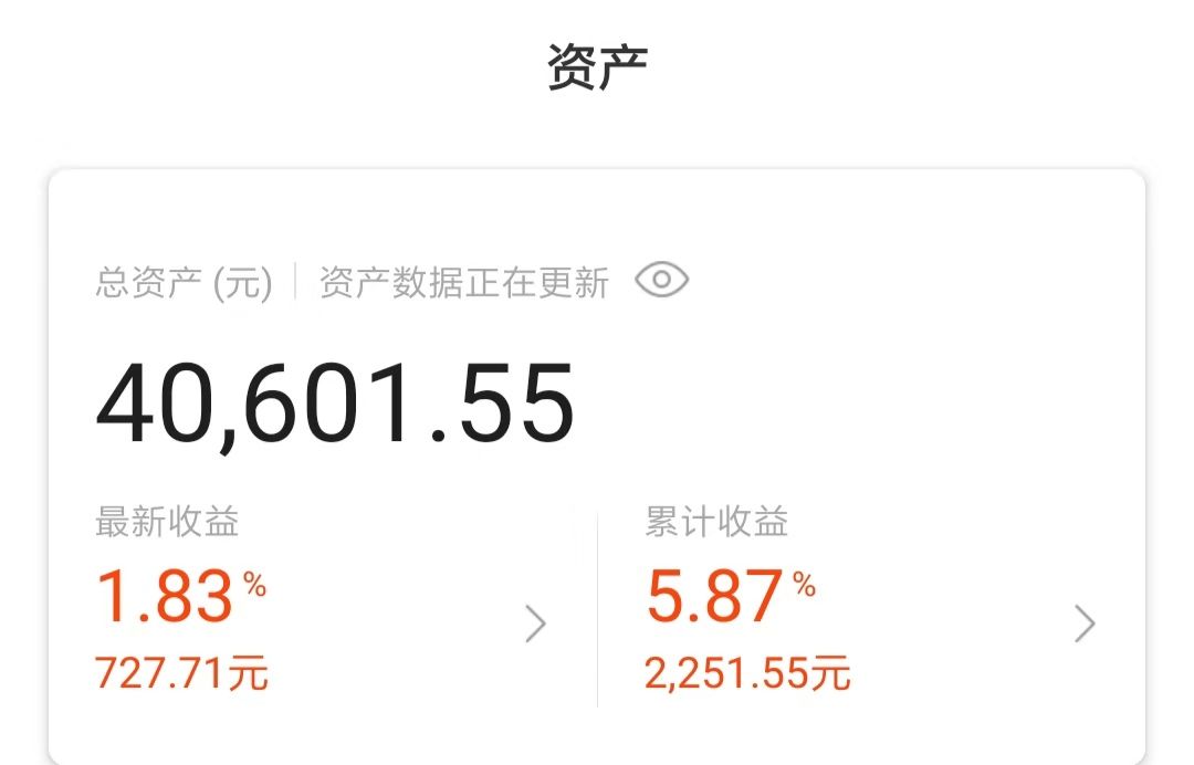 大爆发，一天赚了35万！