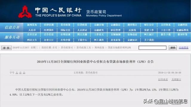 重大信号！昆山房贷利率下调，买房可省一大笔钱