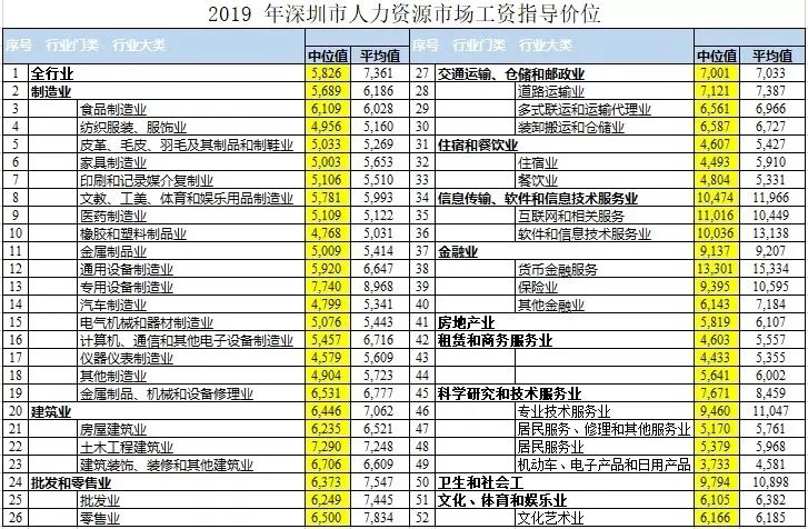 现在的中国，退休金1万元是什么概念？