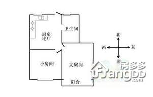 闻喜路1000弄小区图片