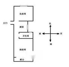 曲沃路255弄小区图片