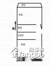 控江路1456号小区图片