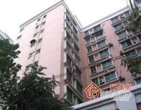 民航小区小区图片